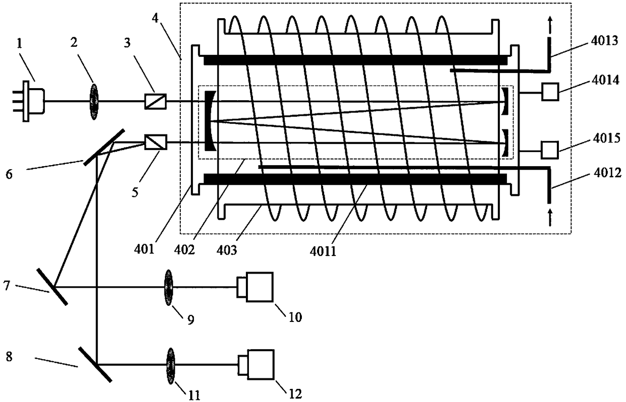 Hydroxy free radical in-situ measurement system