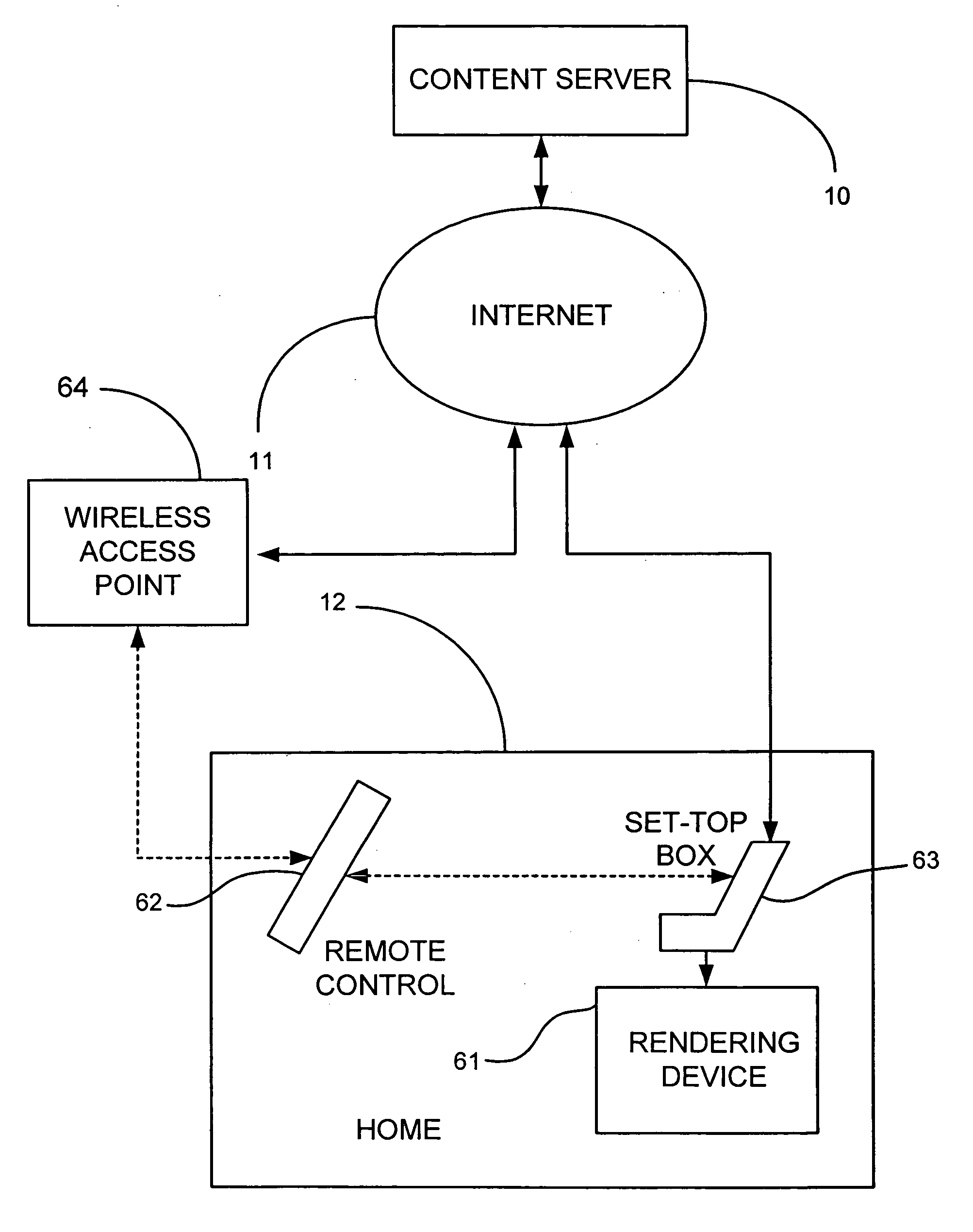 Device discovery for digital entertainment network