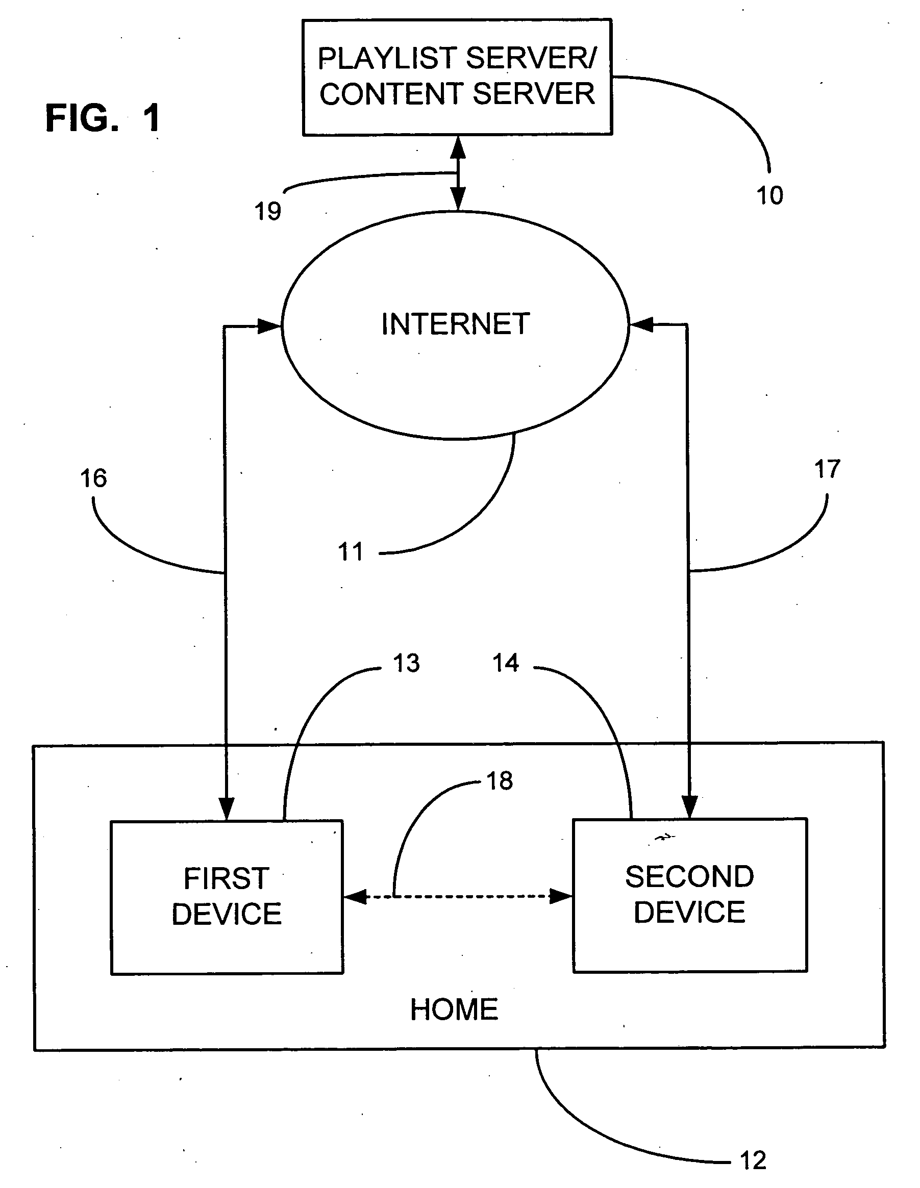 Device discovery for digital entertainment network