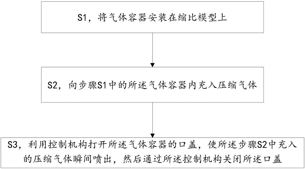 Scaling model flight flutter test pulse excitation method