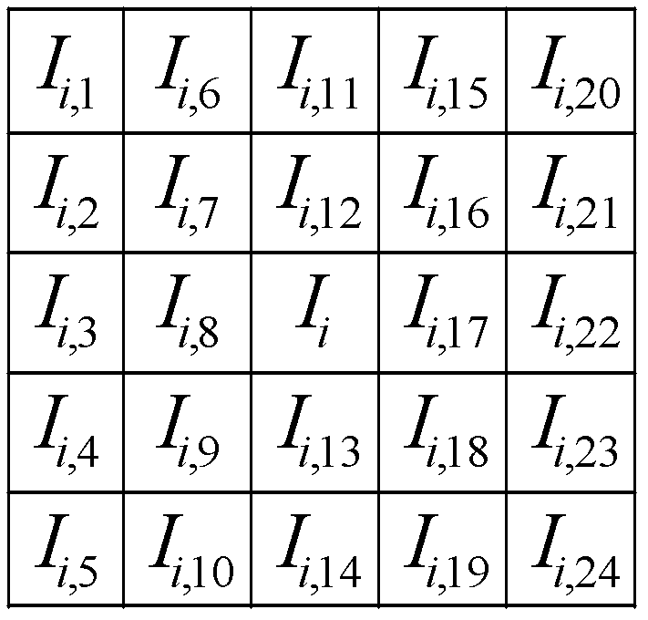 Blind detection method for median filter in digital image