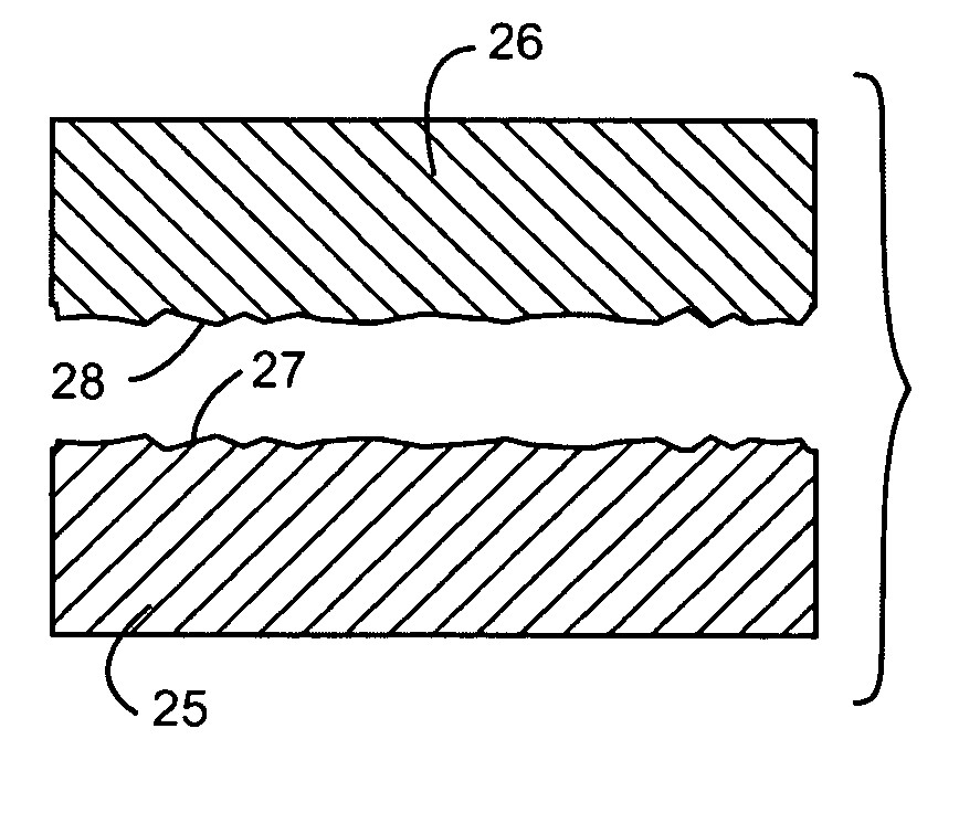 Low-temperature wafer bonding of semiconductors to metals