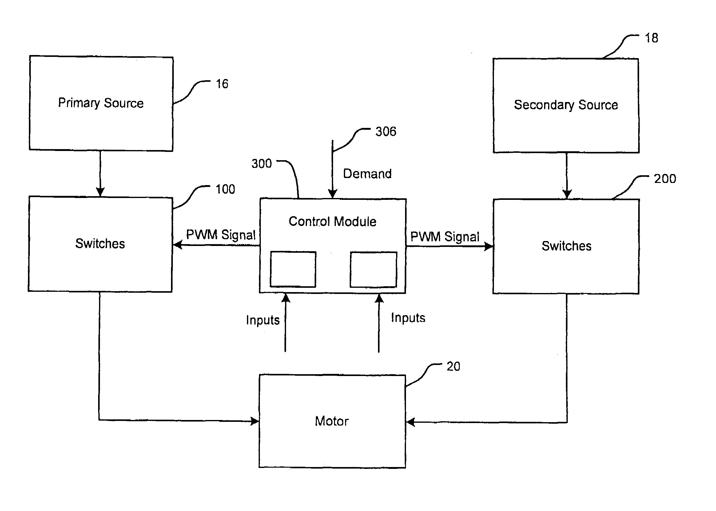 Unified power control method of double-ended inverter drive systems for hybrid vehicles