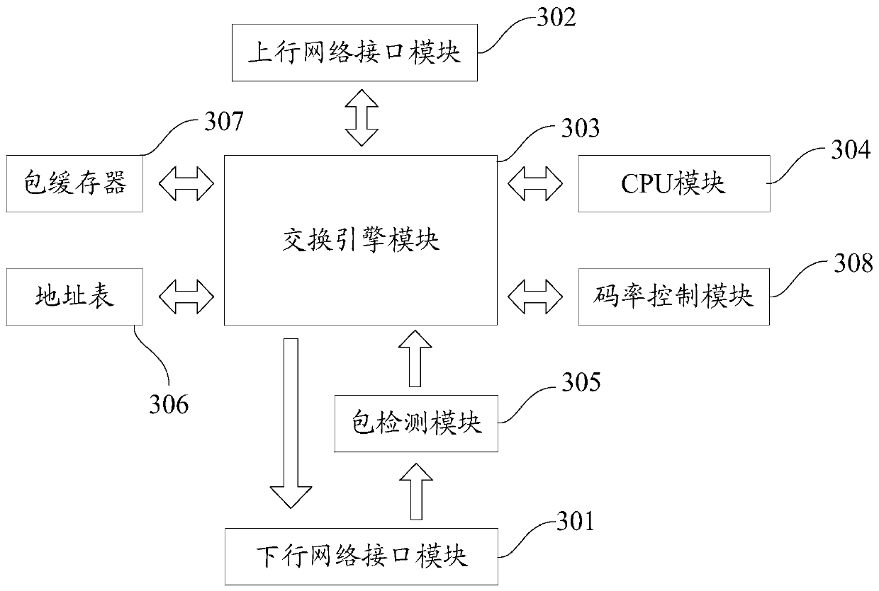 Method and device for encapsulating multimedia data stream