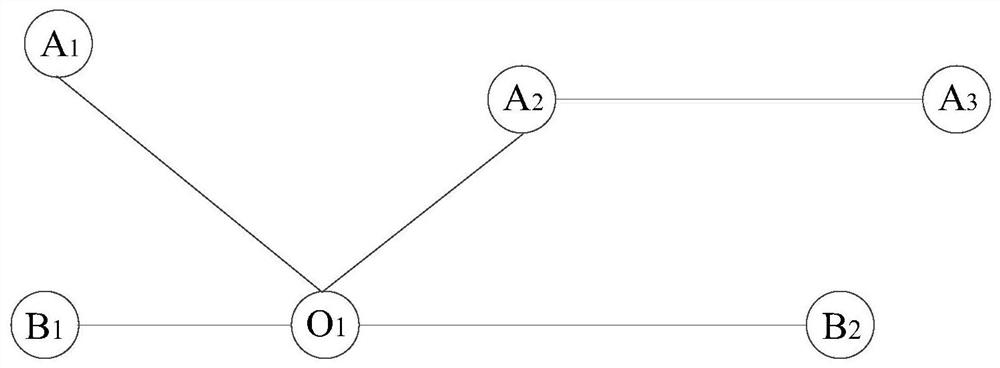 Urban rail transit planning method, server and computer readable storage medium