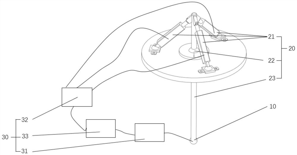 Measuring device