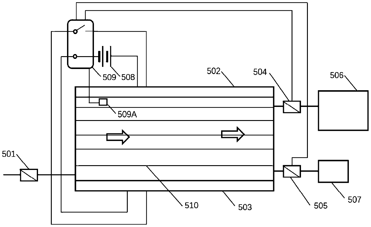 A desulfurization wastewater treatment system and its treatment method