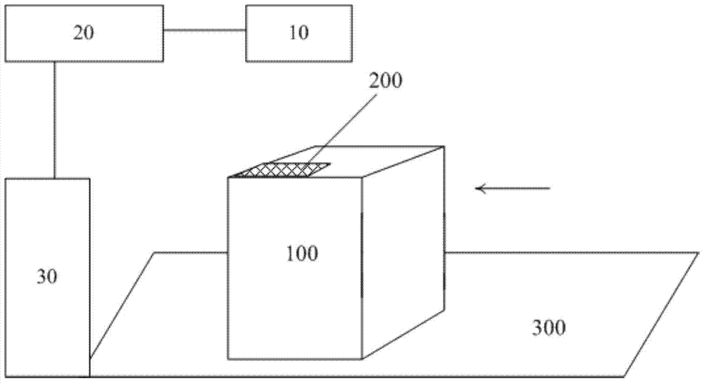 Robot Vision Grasping Method