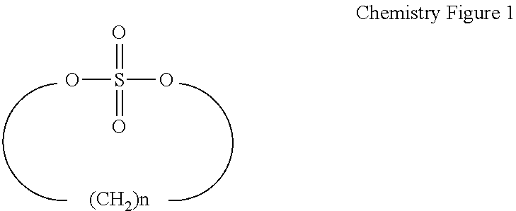 Non-Aqueous Electrolyte Solution For Lithium Secondary Battery And Lithium Secondary Battery Comprising The Same