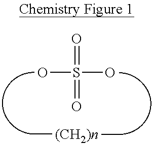 Non-Aqueous Electrolyte Solution For Lithium Secondary Battery And Lithium Secondary Battery Comprising The Same