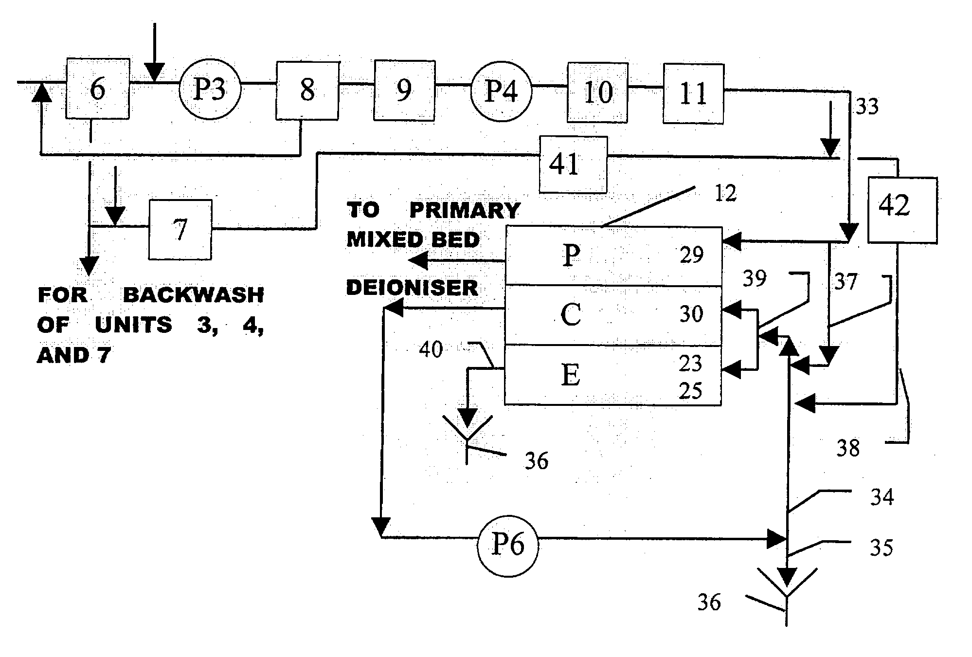 Apparatus and method for continuous electrodeionization