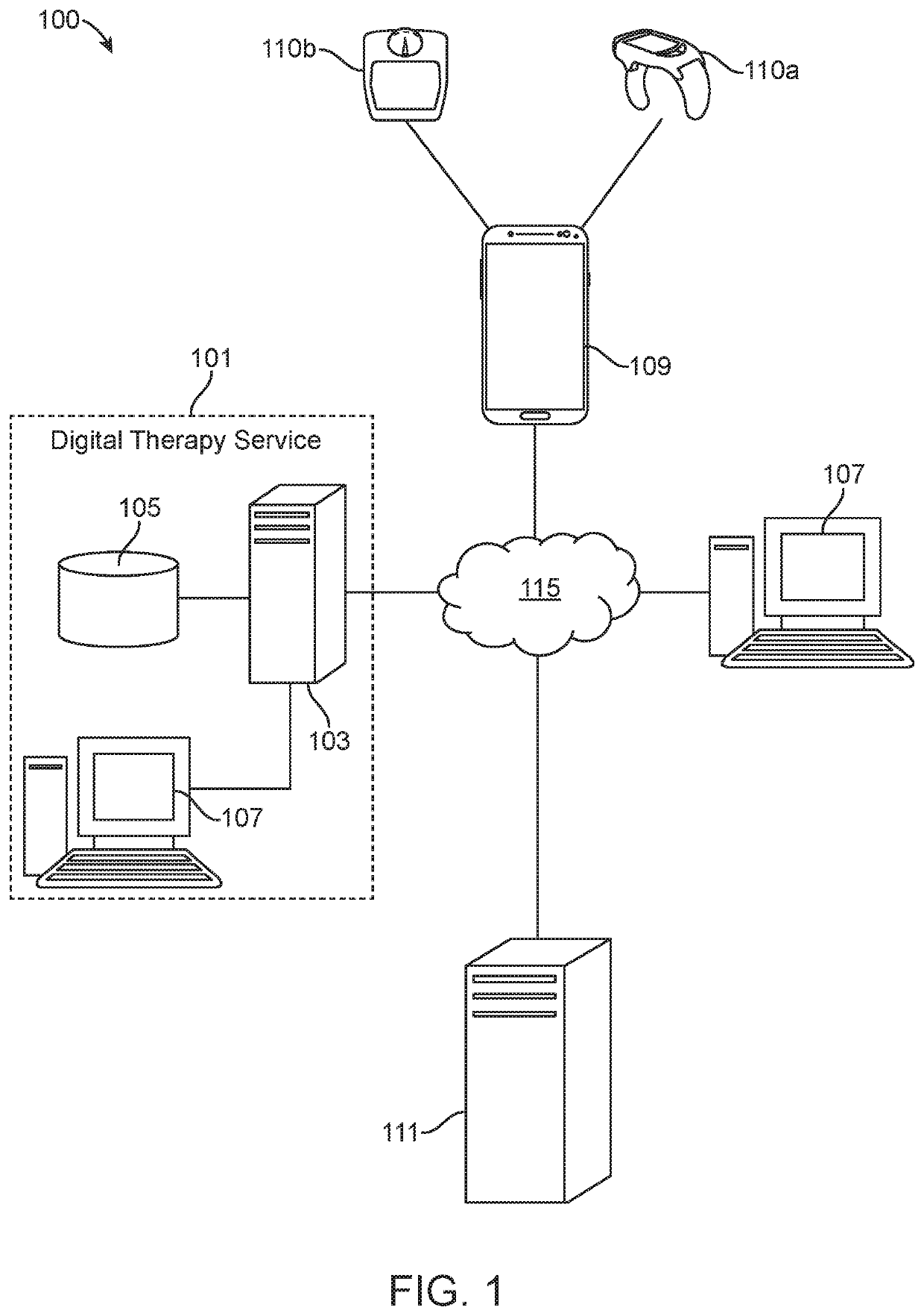 Systems, methods, and apparatuses for managing data for artificial intelligence software and mobile applications in digital health therapeutics