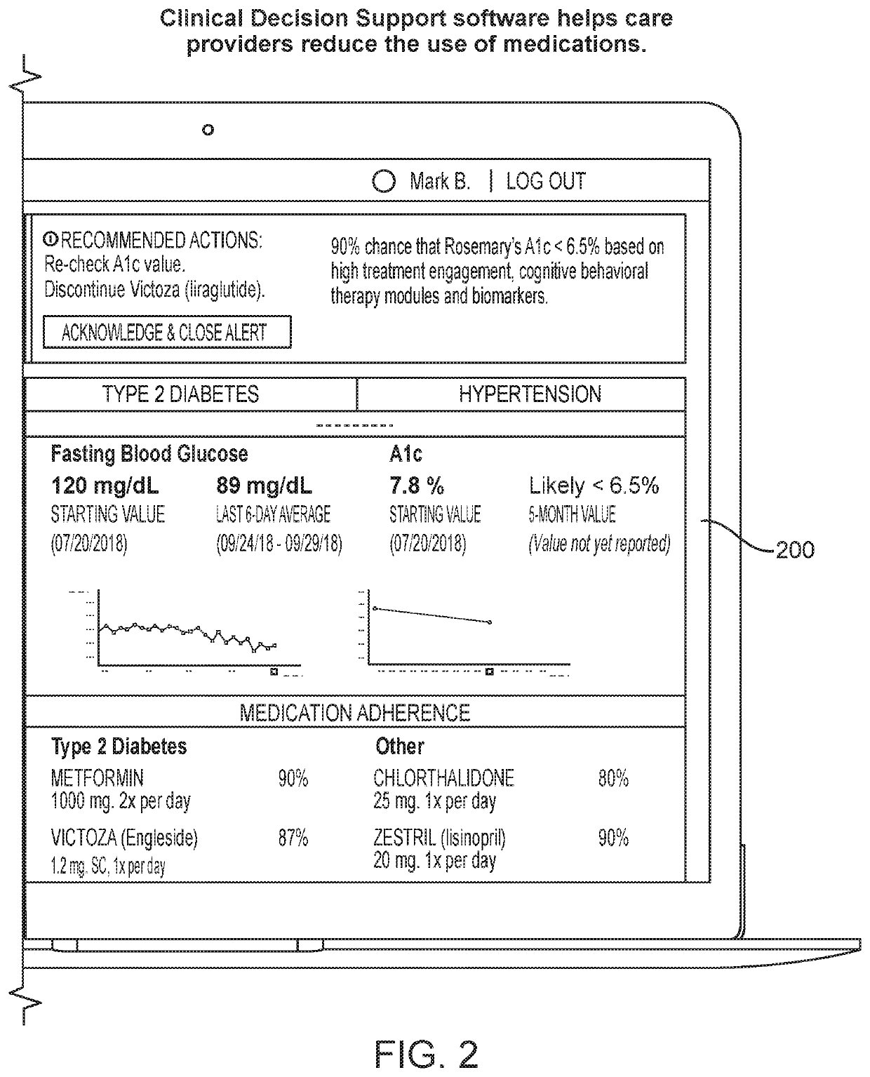 Systems, methods, and apparatuses for managing data for artificial intelligence software and mobile applications in digital health therapeutics