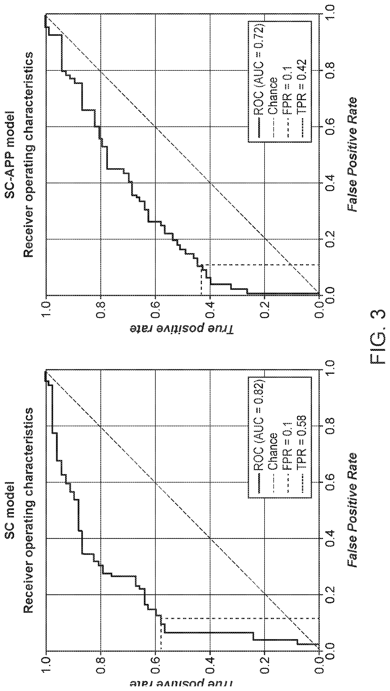 Systems, methods, and apparatuses for managing data for artificial intelligence software and mobile applications in digital health therapeutics