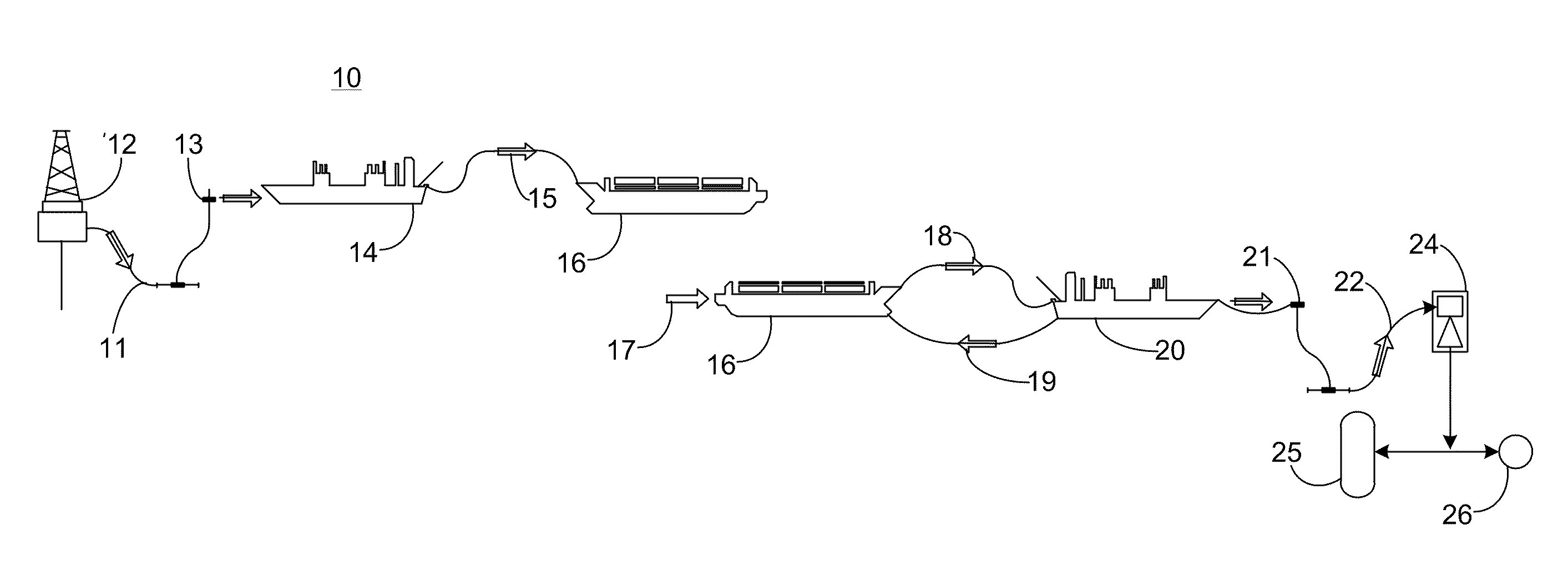 Comprehensive system for the storage and transportation of natural gas in a light hydrocarbon liquid medium