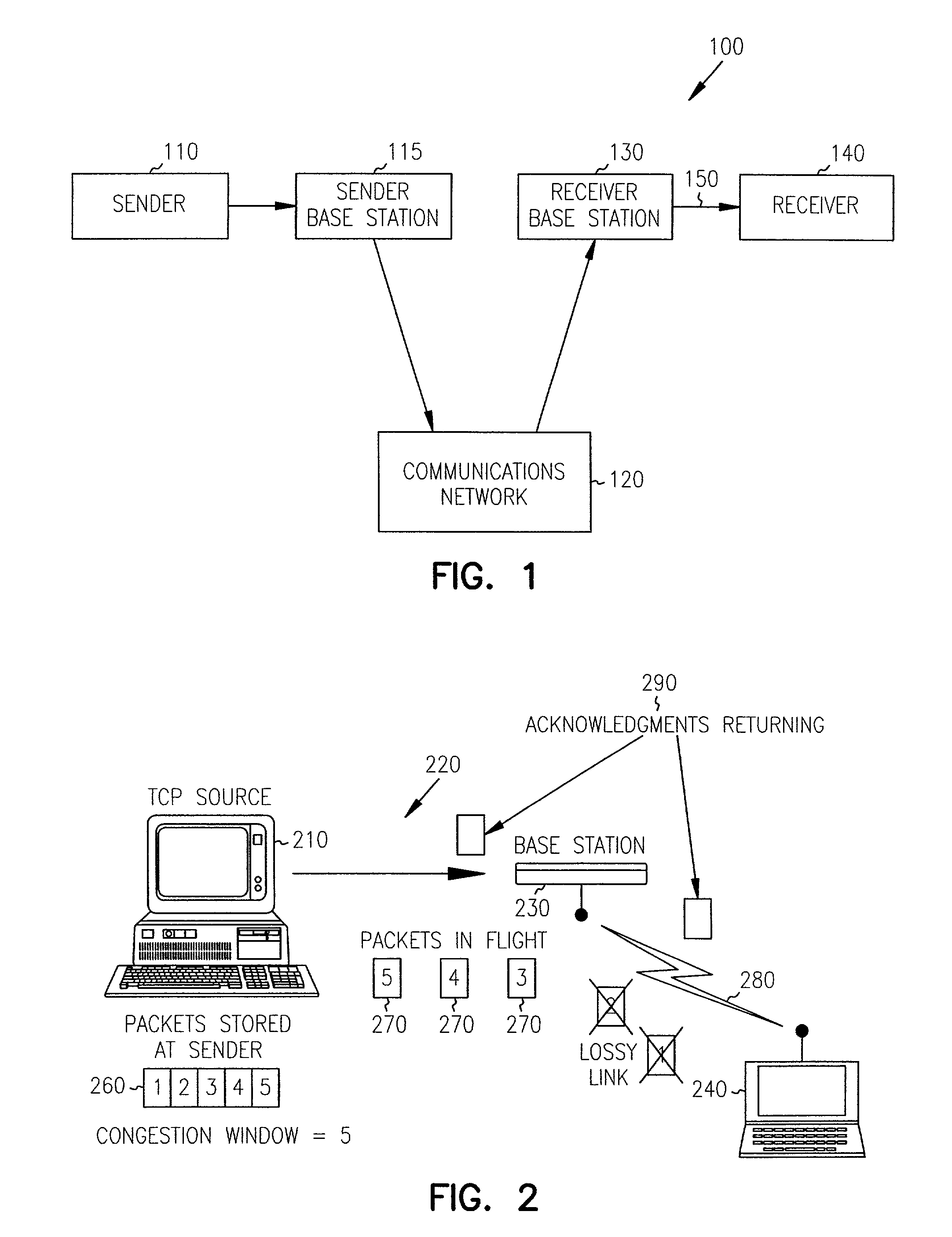 Technique for improving transmission control protocol performance in lossy networks