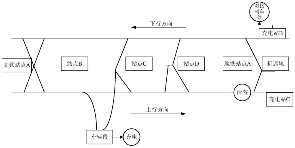 Train docking control method and device and computer readable storage medium