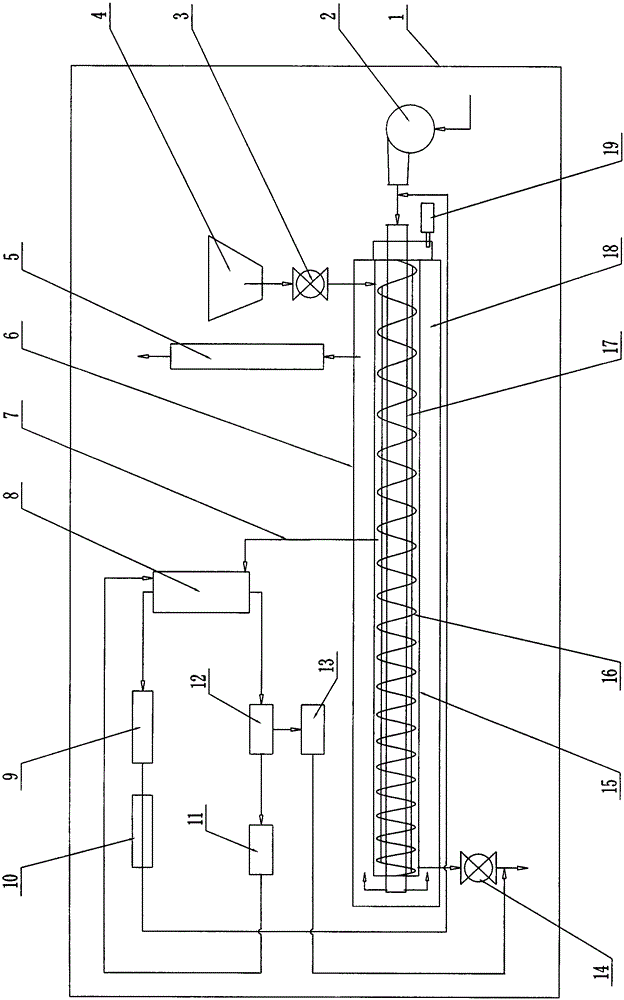 Efficient indirect thermal desorption device