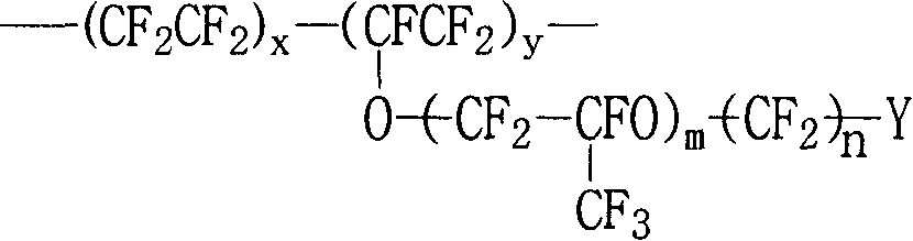 Method for preparing perfluorinated sulfonic acid ionic membrane by melting-extruding-flattening film