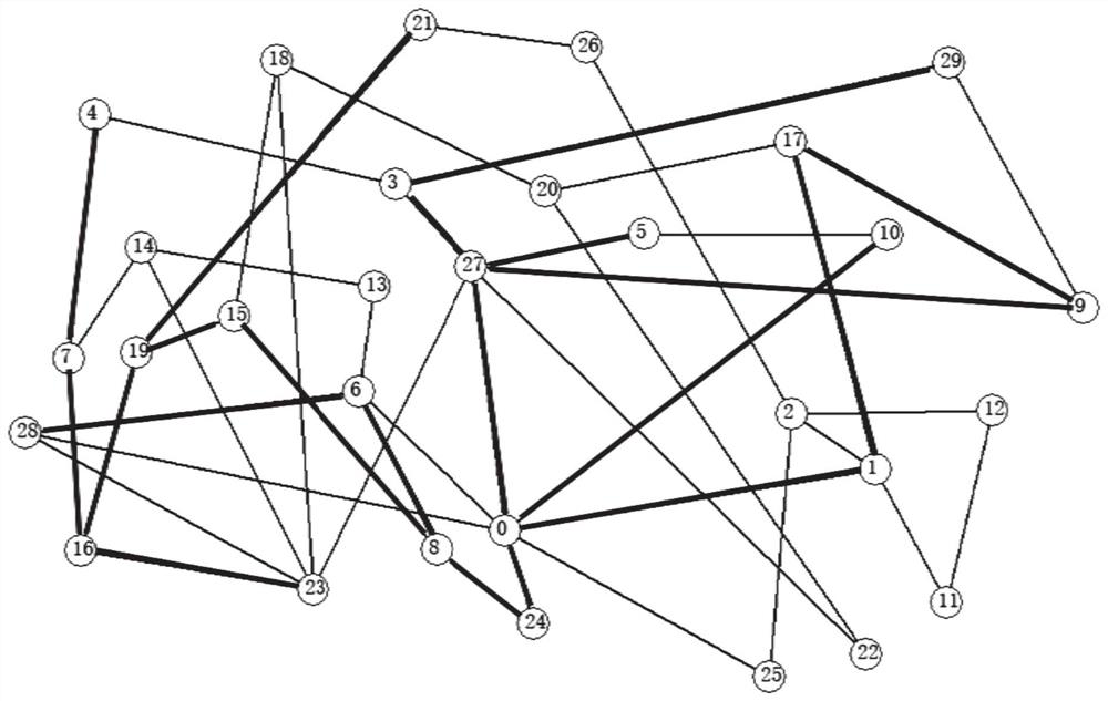 Multi-data-center energy-saving routing method and system based on reinforcement learning