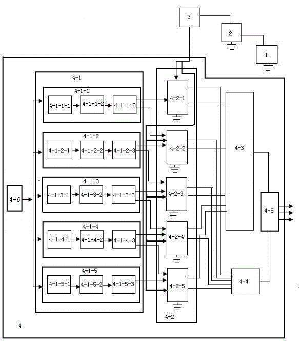 Comprehensive segmental automobile anti-crash protection scheme