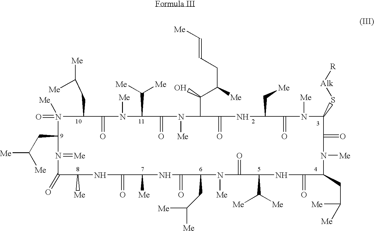 Methods for the therapeutic use of cyclosporine components