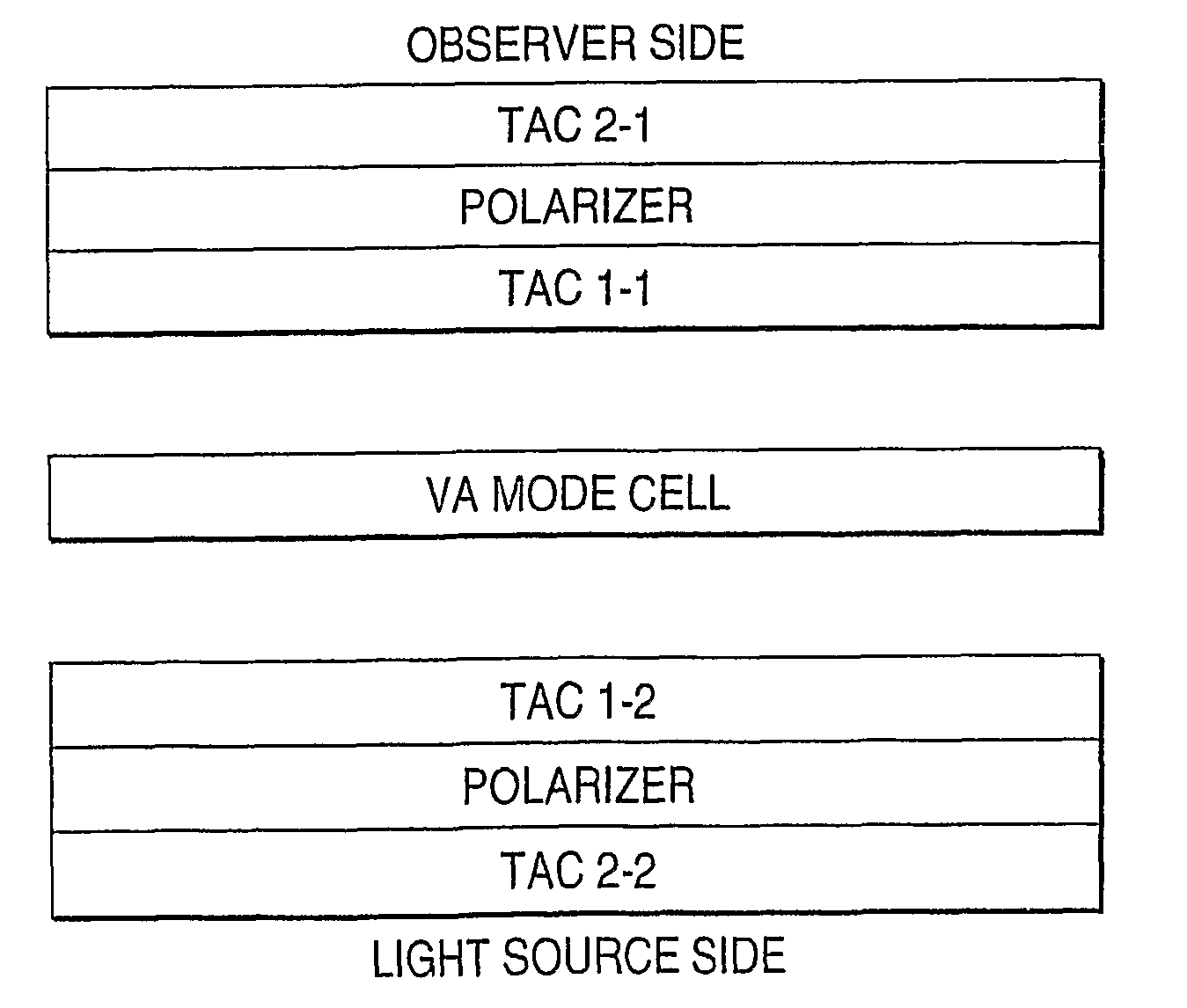 Optical cellulose acylate film, polarizing plate and liquid crystal display