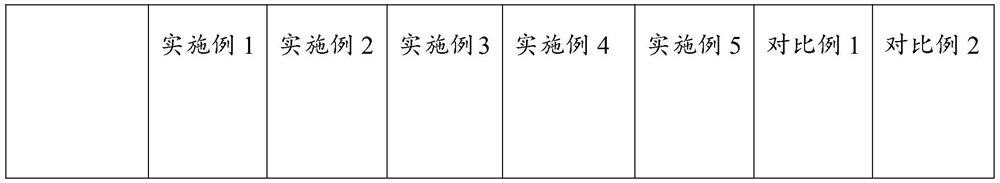 Manganese dioxide modified fiber fabric composite material for ultrasonic motor as well as preparation method and application of manganese dioxide modified fiber fabric composite material