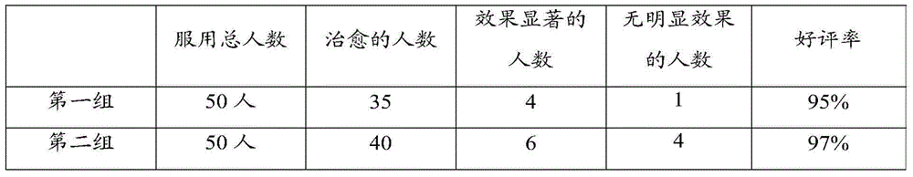 Nanoscale calcium health food and preparation method thereof