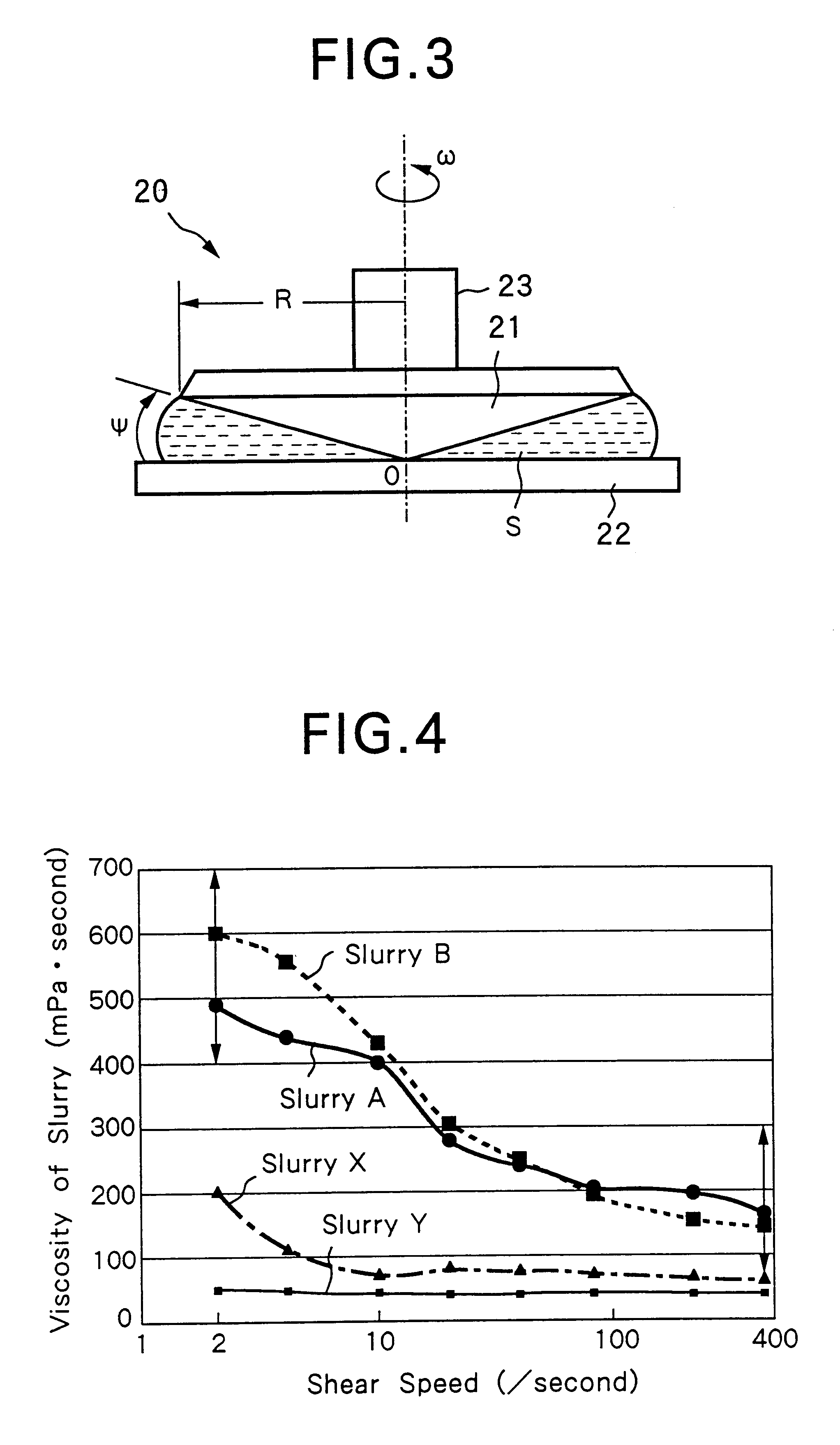 Slurry useful for wire-saw slicing and evaluation of slurry