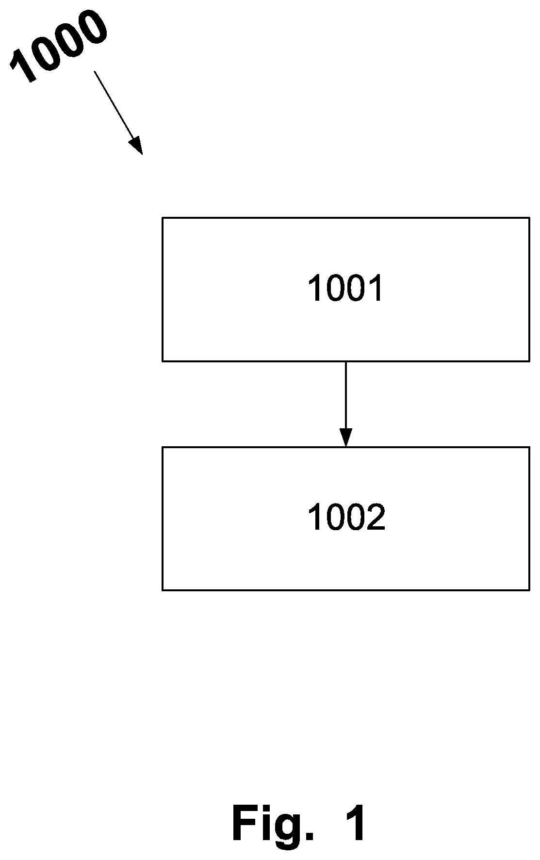 A method of analysing a sample for at least one analyte