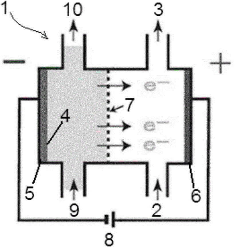 Nano titanium photoelectric catalysis water treatment device and method