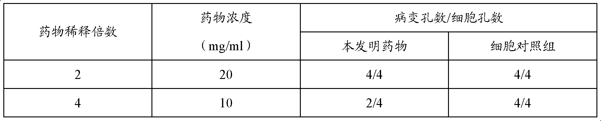 Chinese medicinal liquid preparation (formulation)