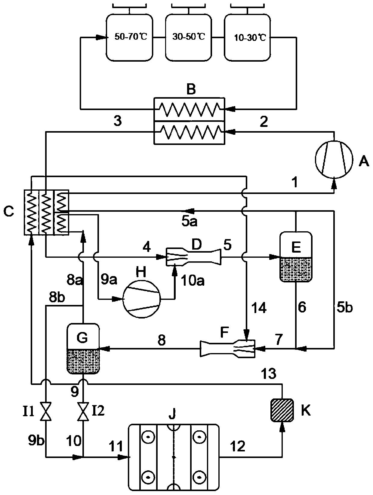 Dual ejector refrigeration cycle system with inter heat exchanger and method of refrigeration cycle system