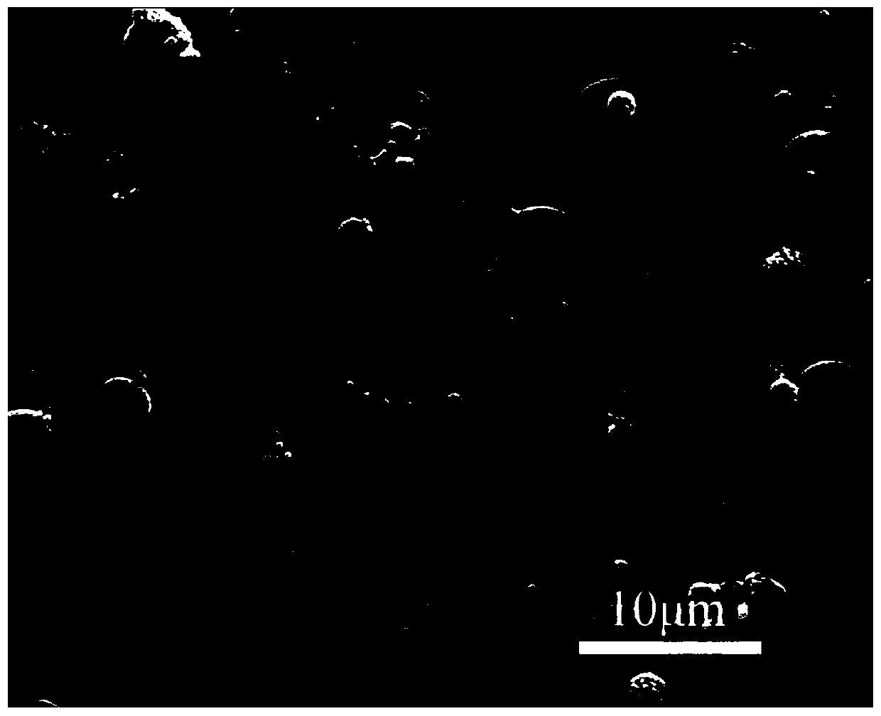 Metal organic framework core-shell porous nickel sulfide electrode material preparation method and application thereof