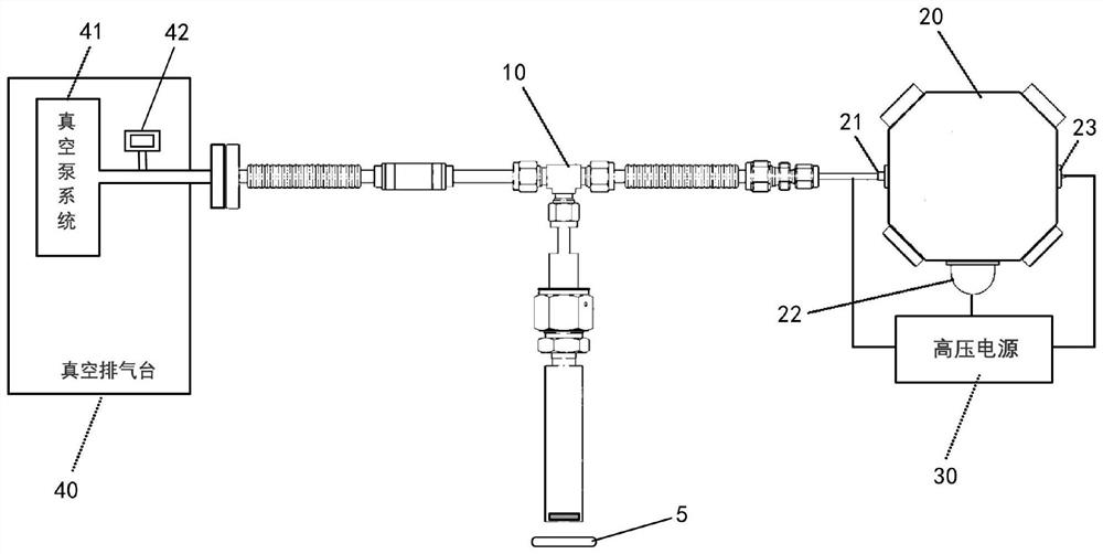 Non-glass device for connecting laser gyroscope with exhaust station