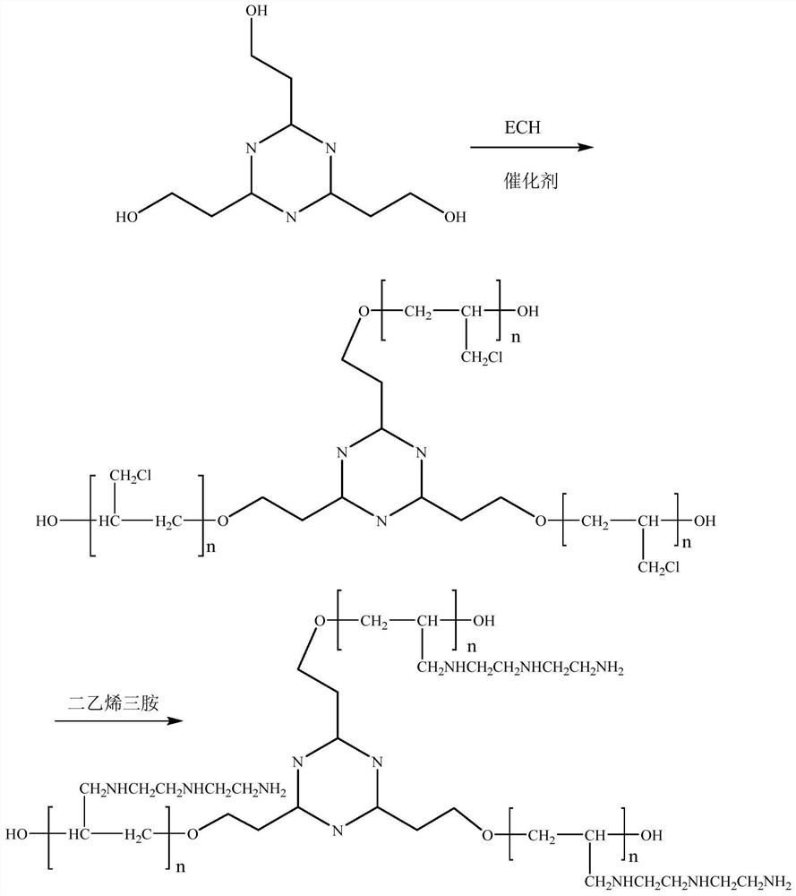 Preparation method of liquid desulfurizing agent and liquid desulfurizing agent