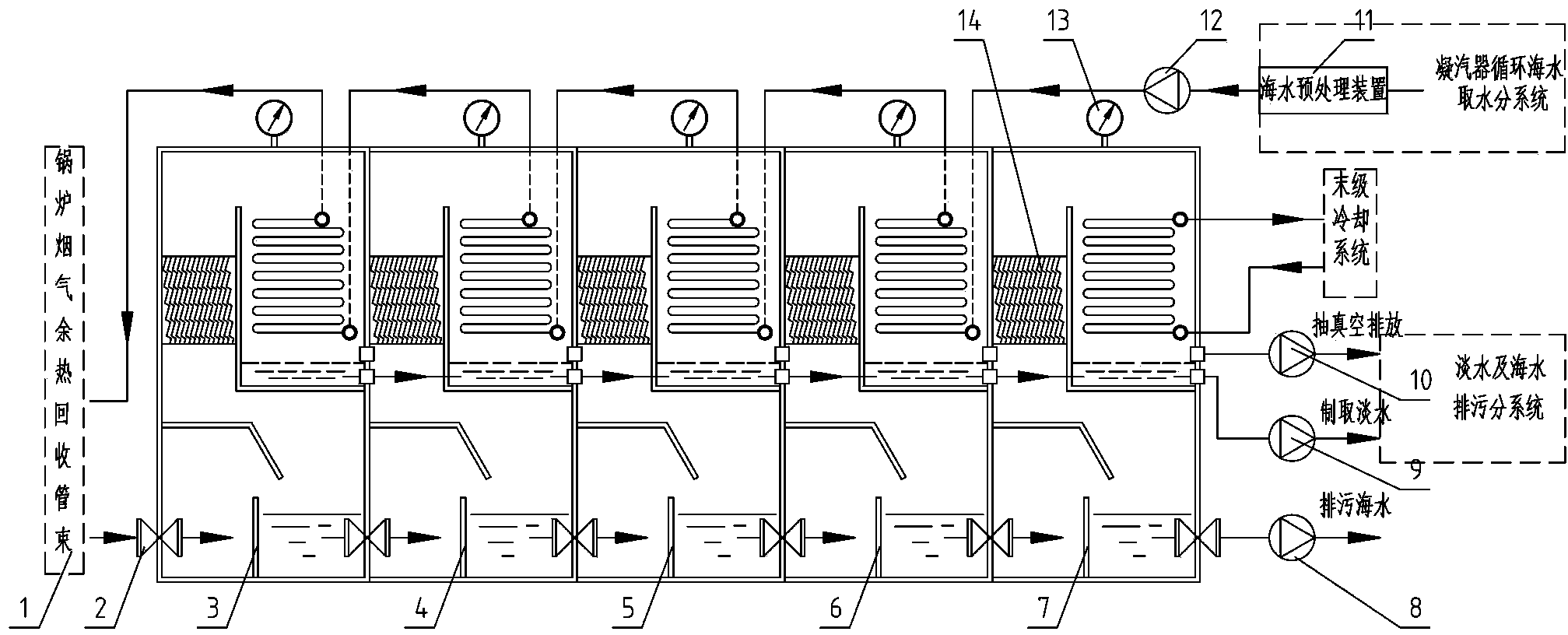 System for desalinating seawater by waste heat from power plant