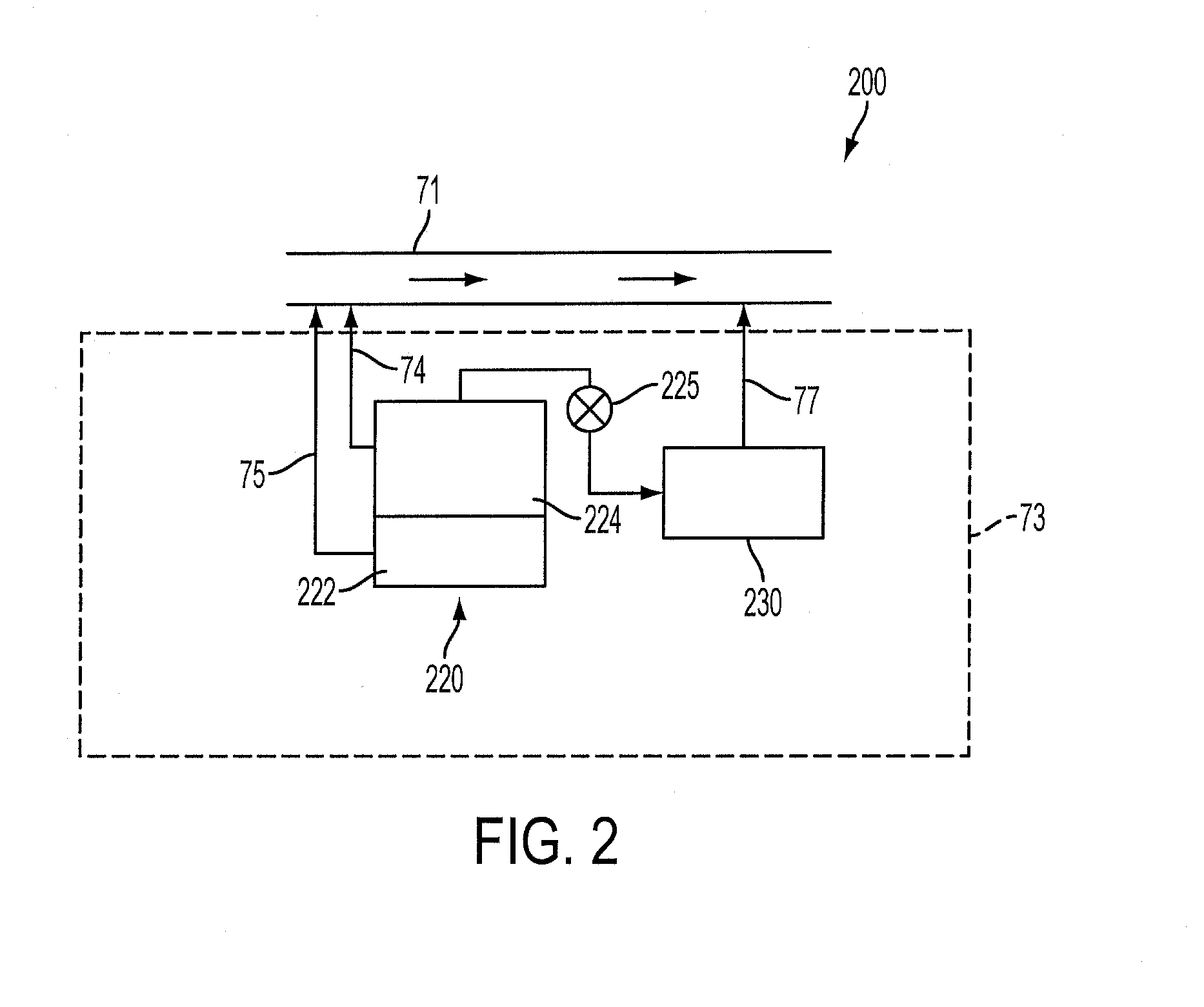 Engine-Off Ammonia Vapor Management System and Method