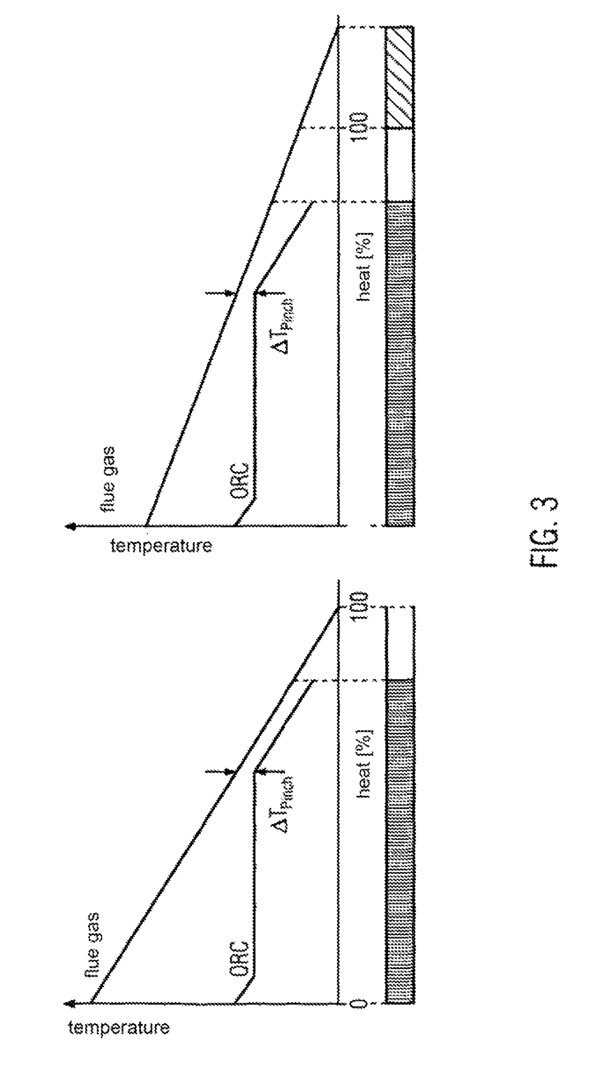 Method and apparatus for evaporating organic working media