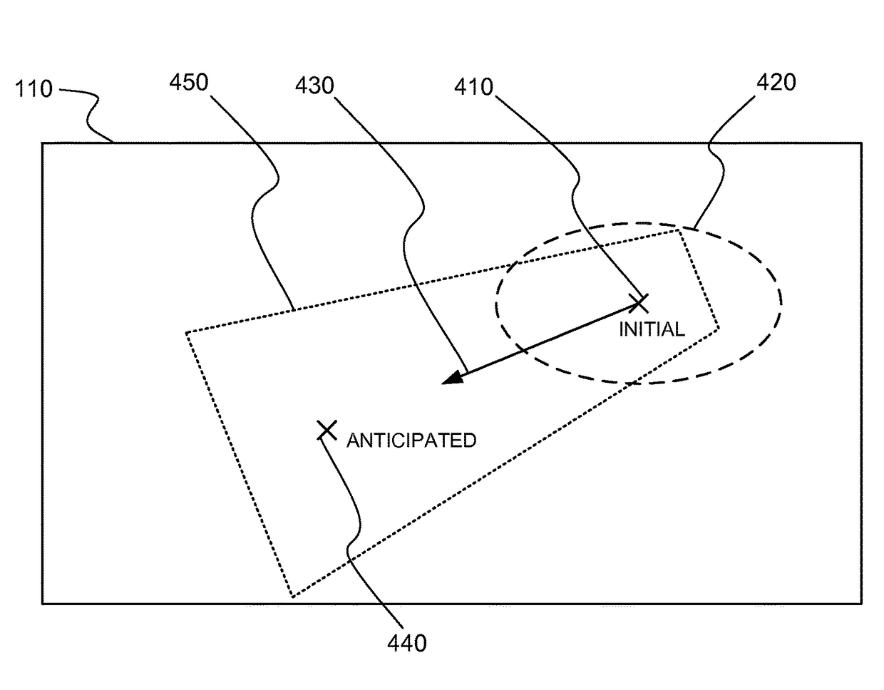 Gaze and saccade based graphical manipulation