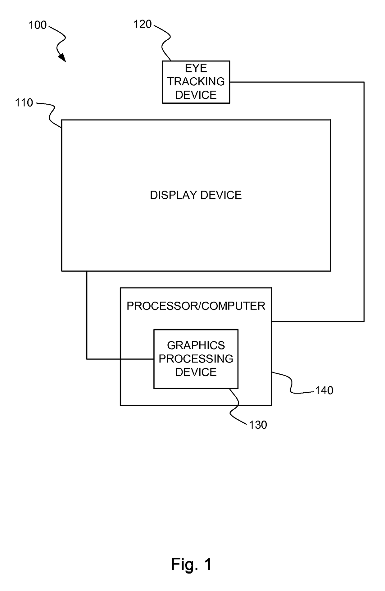 Gaze and saccade based graphical manipulation