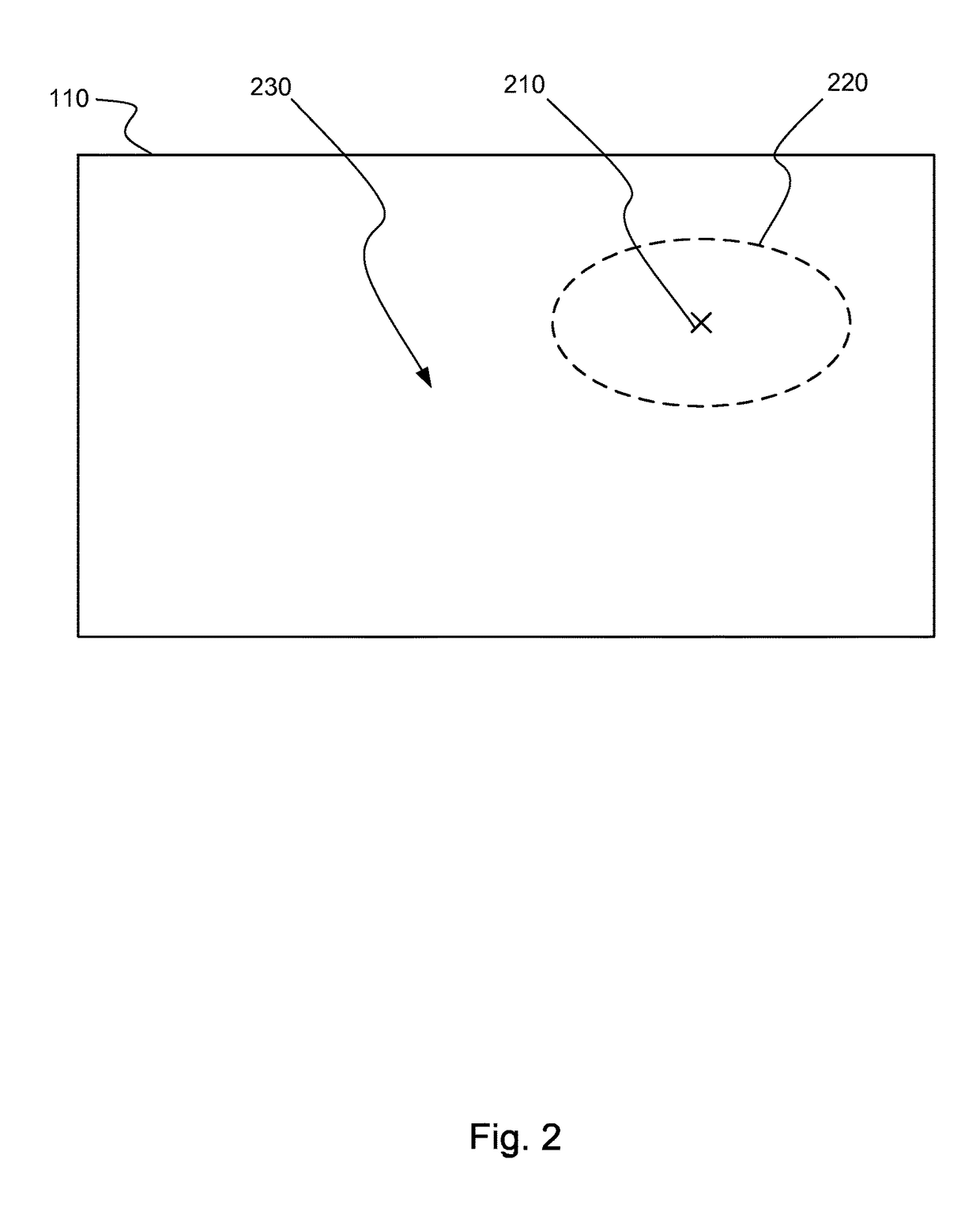 Gaze and saccade based graphical manipulation