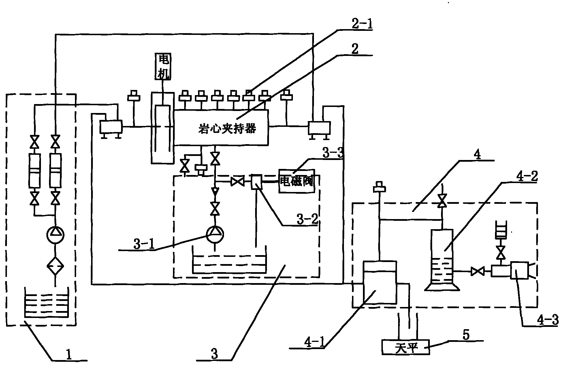 Fracturing acidification working solution dynamic filtration loss instrument