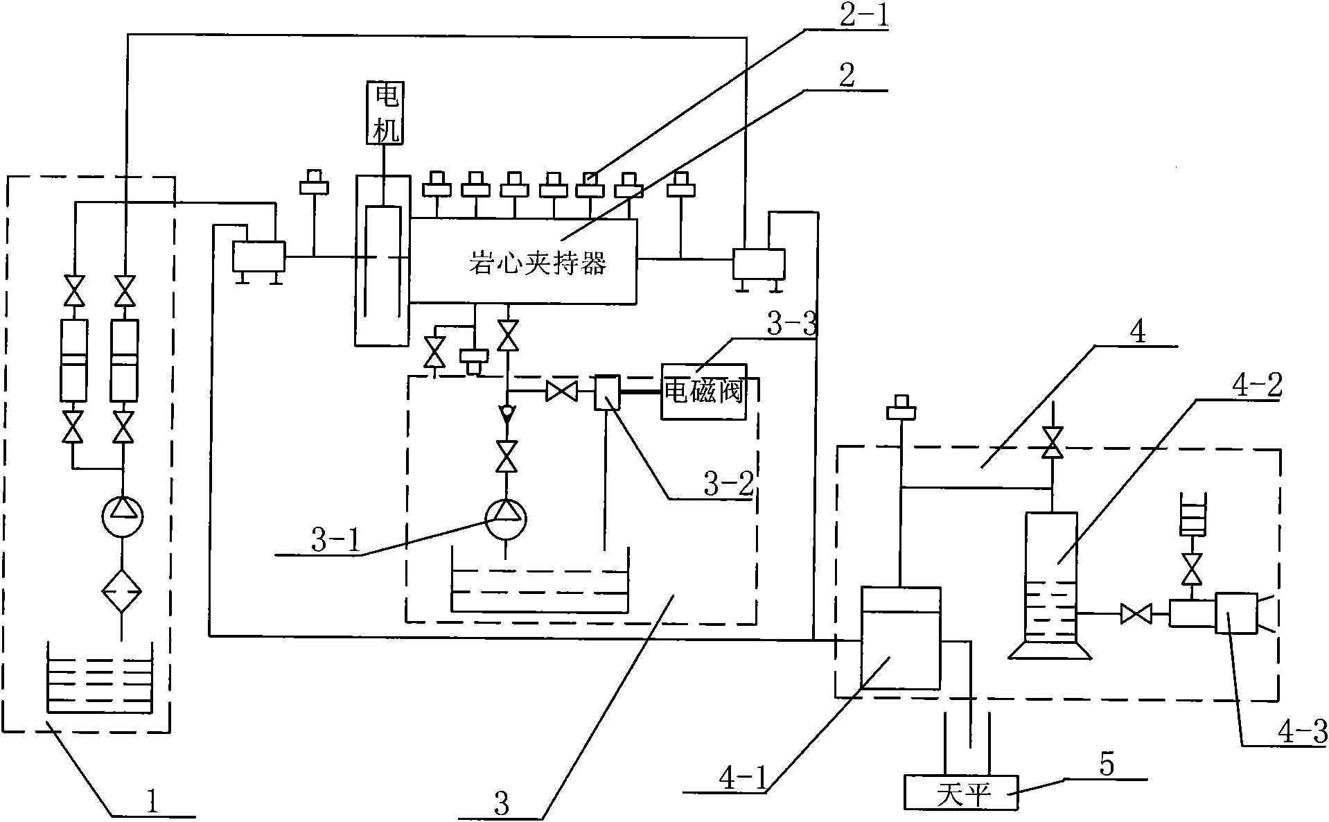 Fracturing acidification working solution dynamic filtration loss instrument