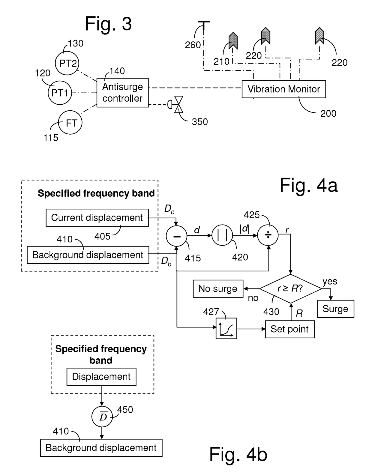 Turbocompressor antisurge control by vibration monitoring