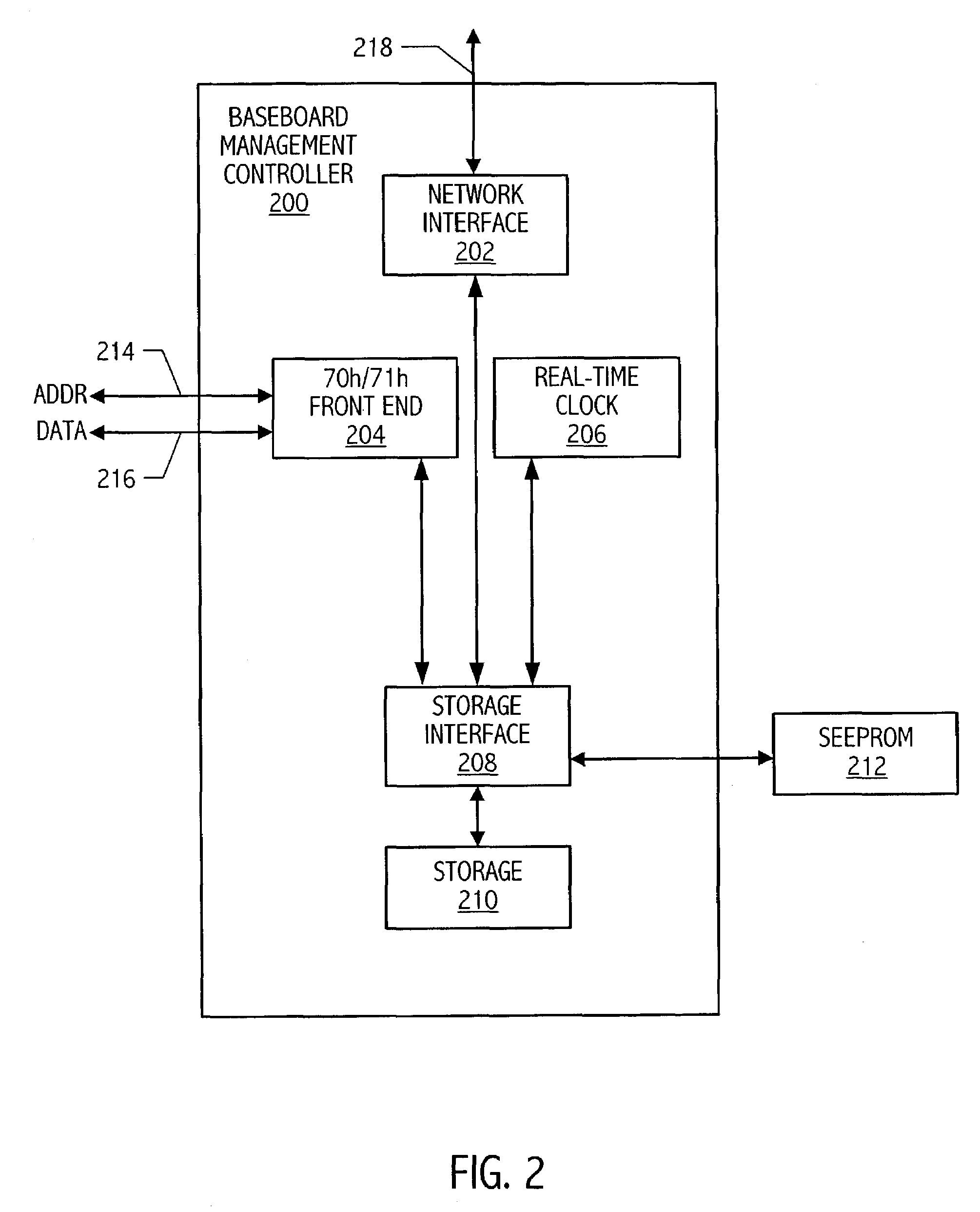 BMC-hosted real-time clock and non-volatile RAM replacement