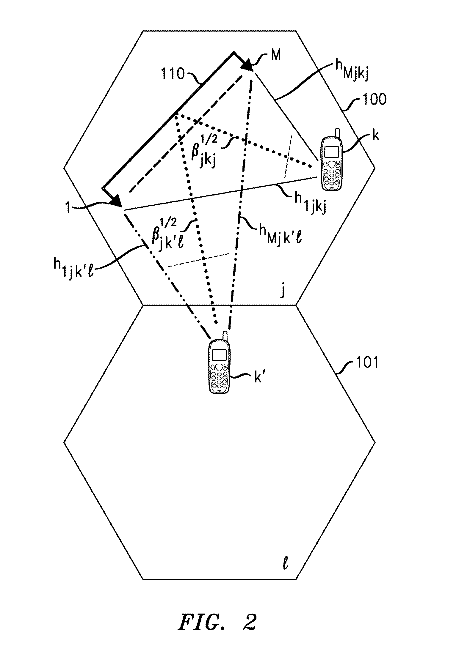 Large-Scale Antenna Method And Apparatus Of Wireless Communication With Suppression Of Intercell Interference