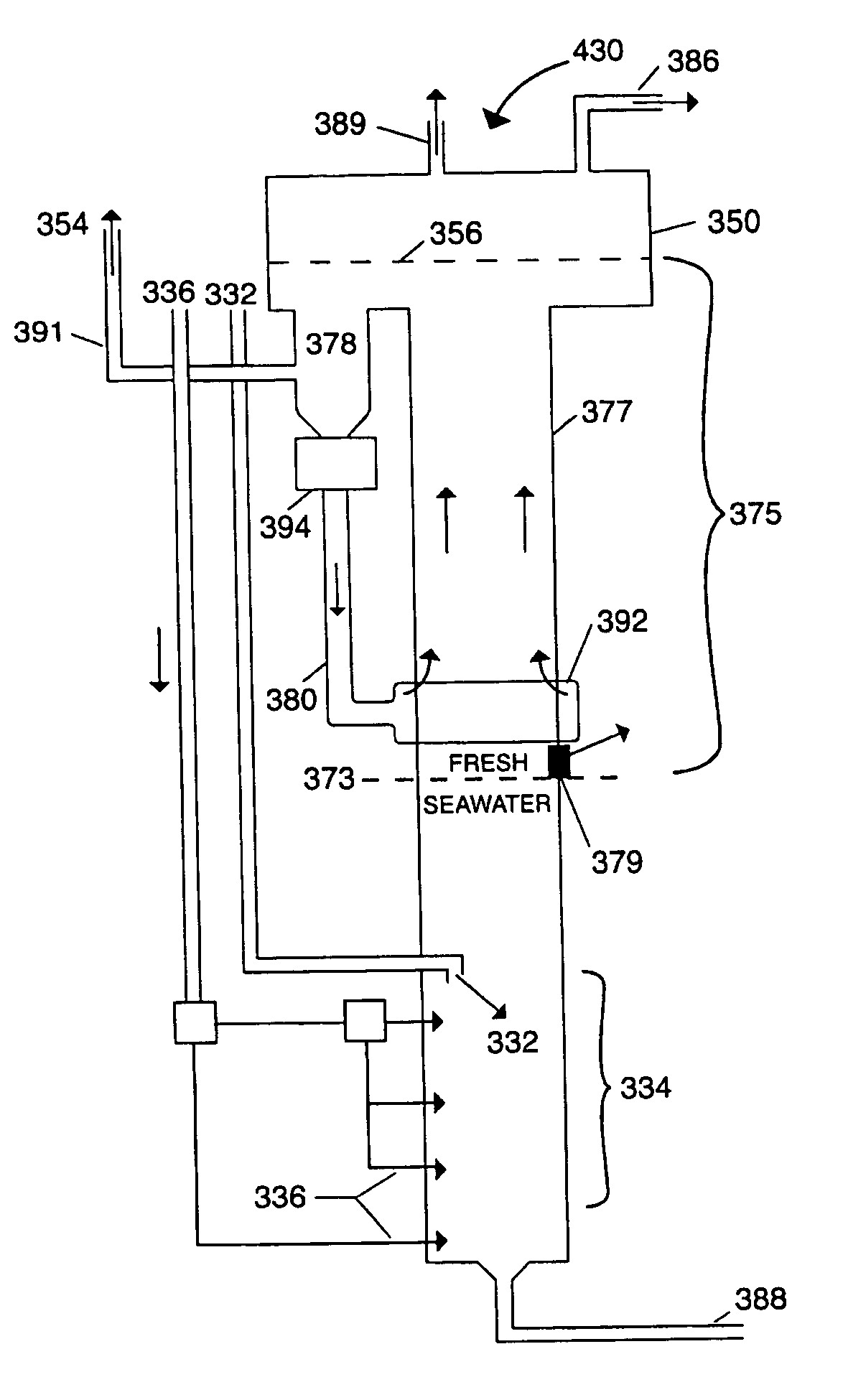 Hydrate-based desalination with hydrate-elevating density-driven circulation