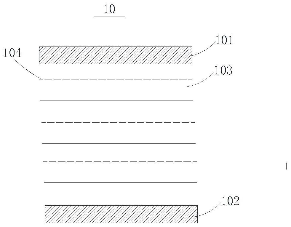 Electrodialysis control method and device and water purification equipment